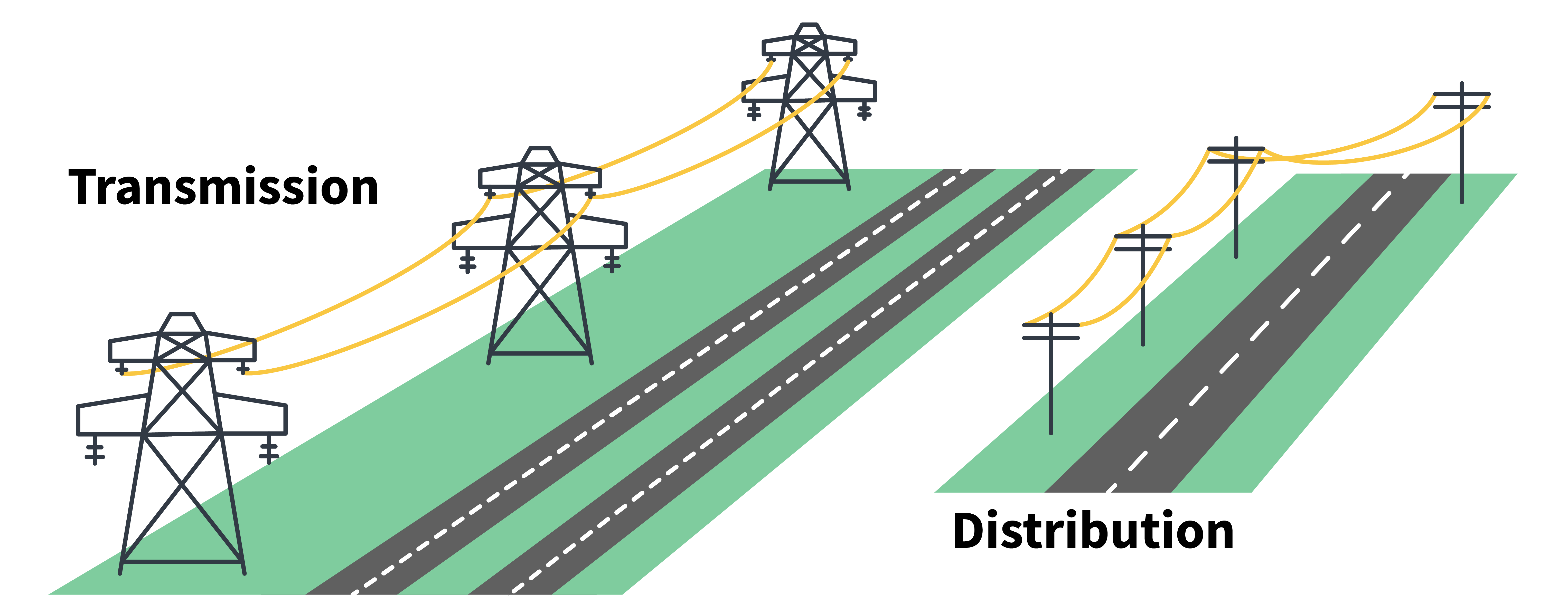 transmission lines and distribution poles