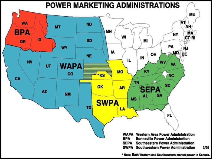 Map showing the different power marketing administrations. Bonneville Power Administration manages all of Washington, Oregon, and Idaho and some parts of Montana, Wyoming, and Nevada; Western Area Power Administration manages all of California, Arizona, New Mexico, Utah, Colorado, Nebraska, North Dakota, South Dakota and parts of Nevada, Texas, Wyoming, Montana, Minnesota, and Iowa; Southwestern Power Administration manages parts of Texas, Oklahoma, Louisiana, Arkansas, Kansas, Missouri; and Southeastern Po