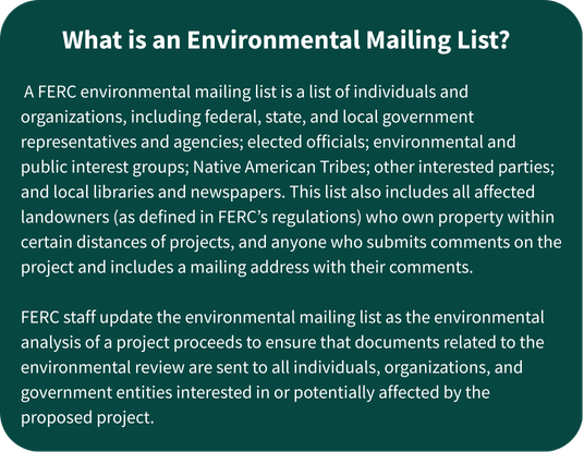 What is an environmental mailing list 