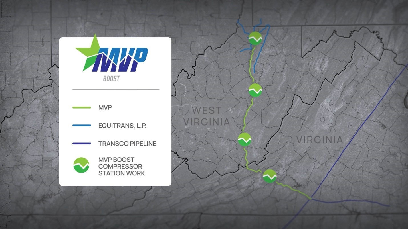 MVP Pipeline 