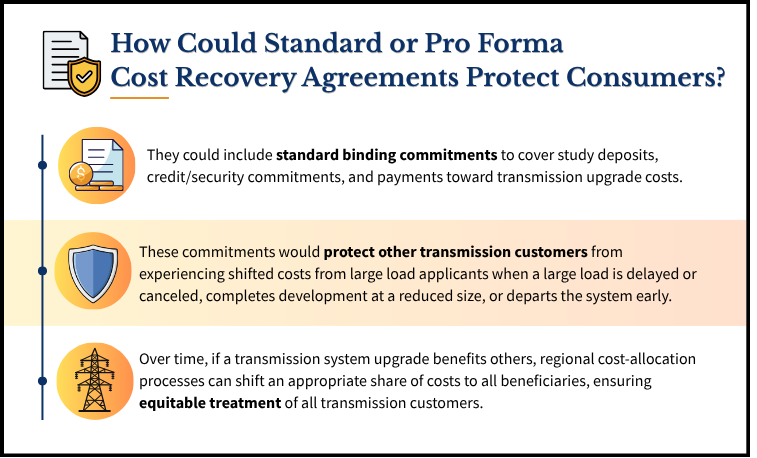 Cost Transparency and Customer Protection Initiatives in FERC's June ...